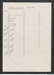 Seite 1, Liste, Beilage 10 zum Verzeichnis "Grabungs Aufzeichnungen von Direktor Dr. Josef Bayer (Blaue Bücheln)" (NHMW-PRAE-BBB-Verzeichnis-Beilage-10)